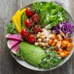 plant-based diet